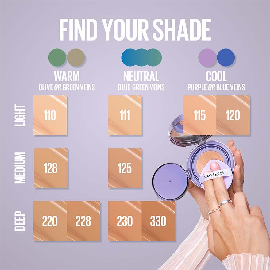MNY Face Super Stay Matte Max 2026 ATF Shade Map 3