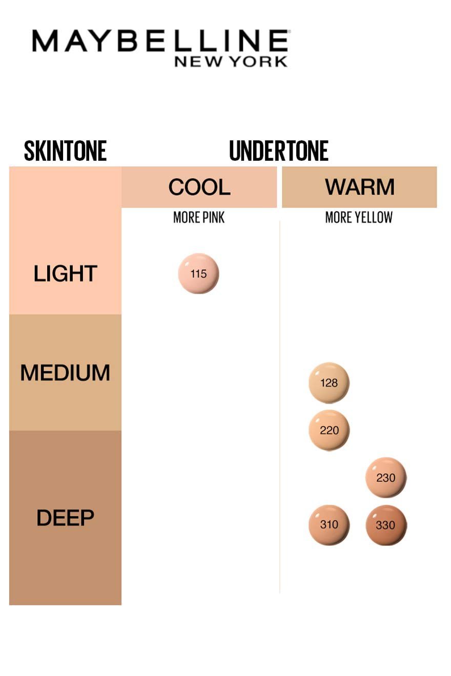 Maybelline Fit Me Foundation Tube Maybelline Foundation Tube