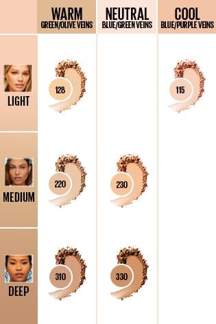 Maybelline Fit Me Compact Powder Shades