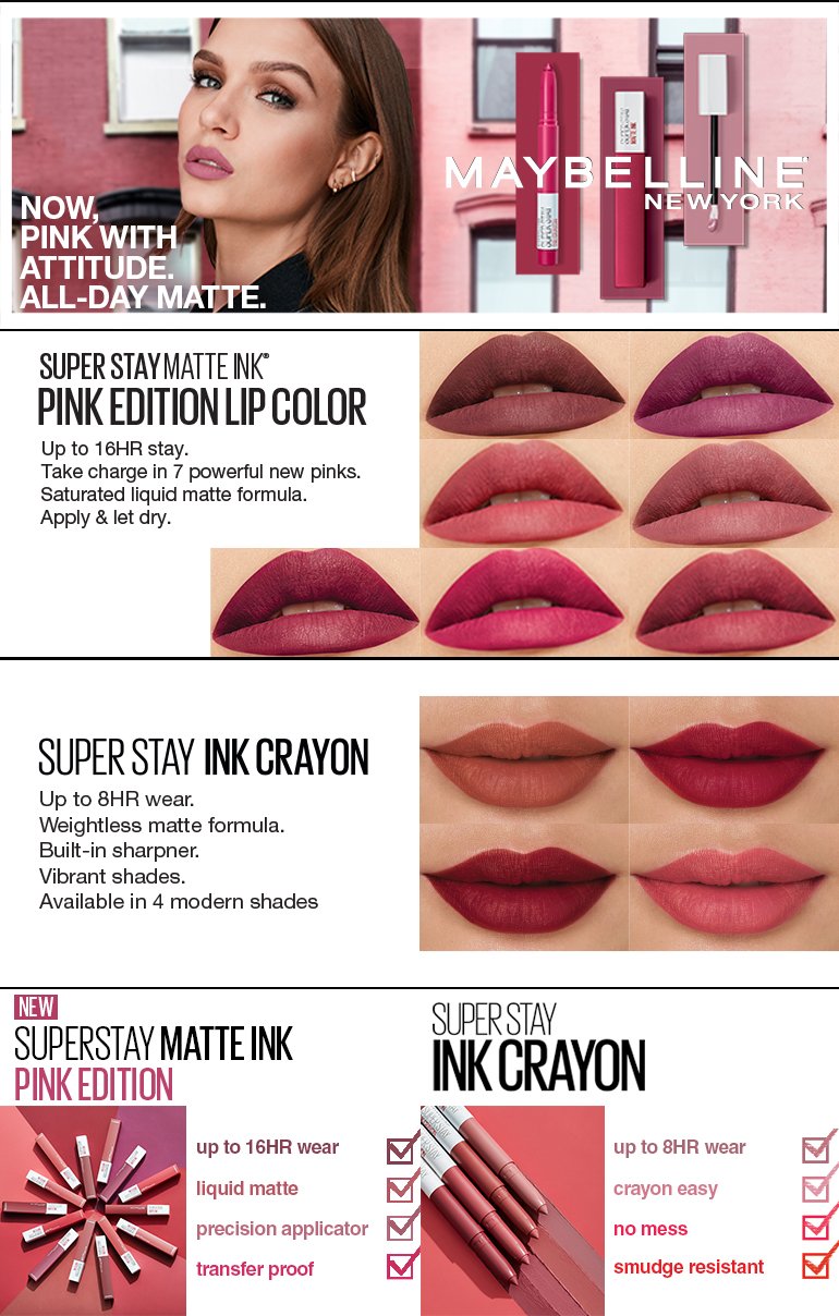 SuperStay Matte ink Liquid Lipstick x Pinks Edition - Uses, Features, How To Apply