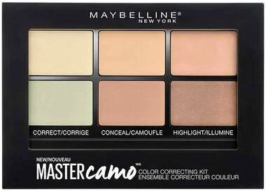 Colour Corrector Guide Pro Tips on Colour Correcting For Beginners