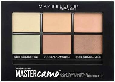 Colour Correcting For Beginners